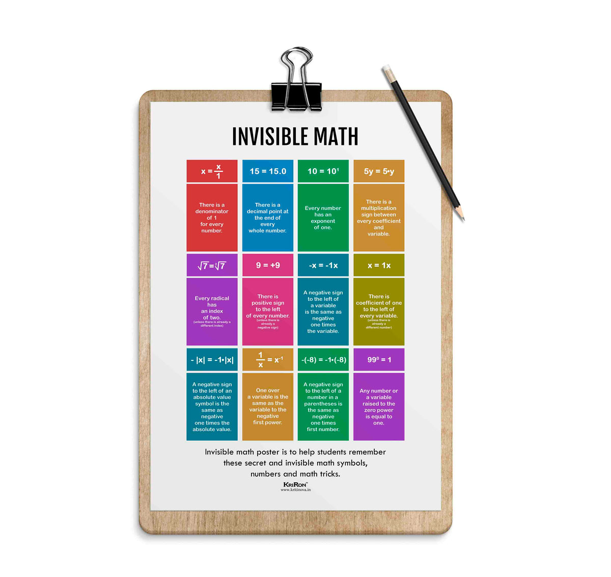 Math Posters No Letters Invisible Math, Math Poster, Kids Room Decor, Classroom Decor, Math Wa ...
