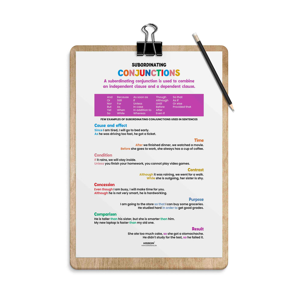 Conjunctions Example Poster Conjunctions Poster