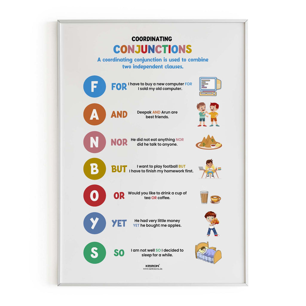 Coordinating Conjunctions, FANBOY, English Language Poster, English Educational Poster, Kids Room Decor, Classroom Decor, English Sentence Poster, Homeschooling Poster