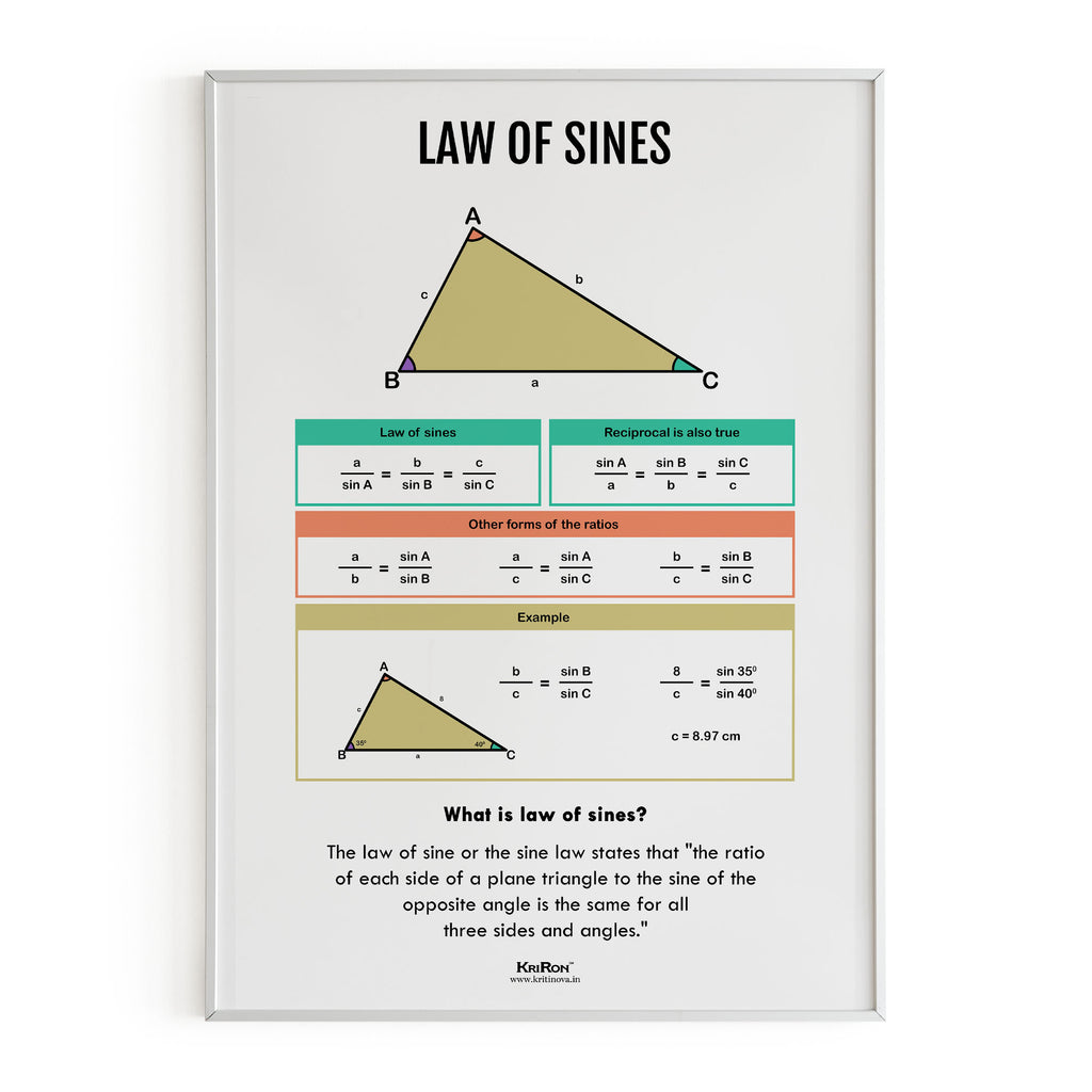 Law Of Sines, Math Poster, Kids Room Decor, Classroom Decor, Math Wall Art