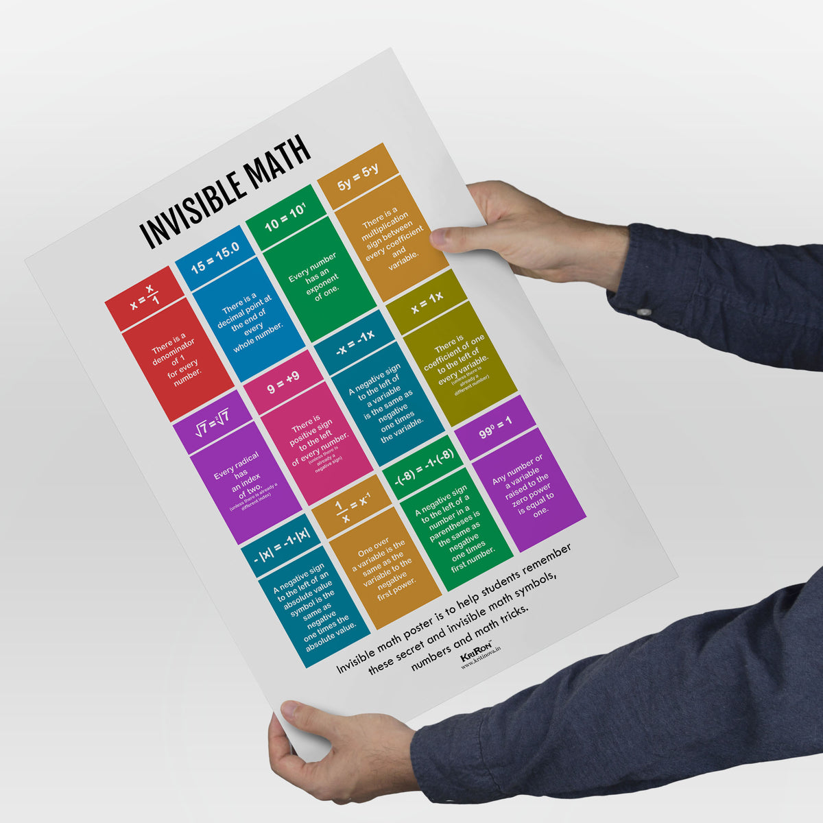 Math Posters No Letters Invisible Math, Math Poster, Kids Room Decor, Classroom Decor, Math Wa ...