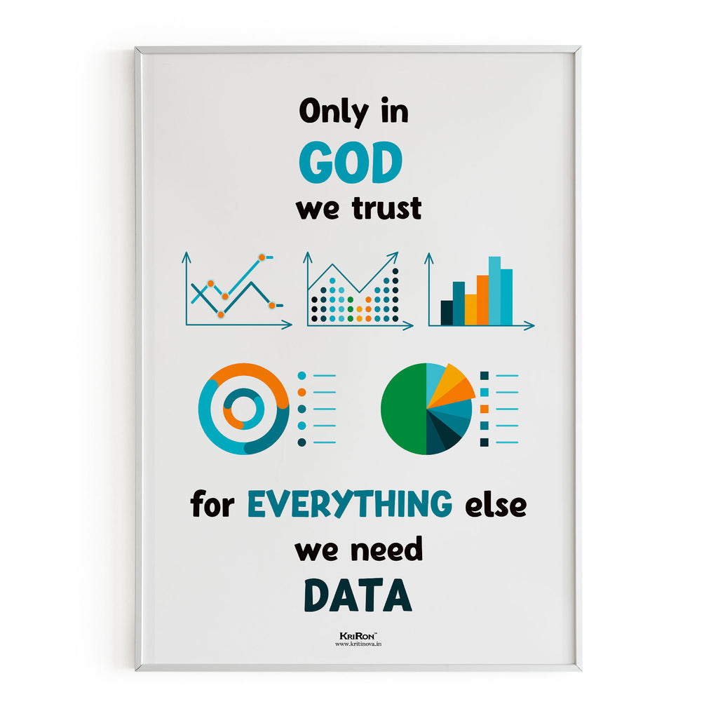 Only in God we trust, Math Poster, Kids Room Decor, Classroom Decor, Math Wall Art