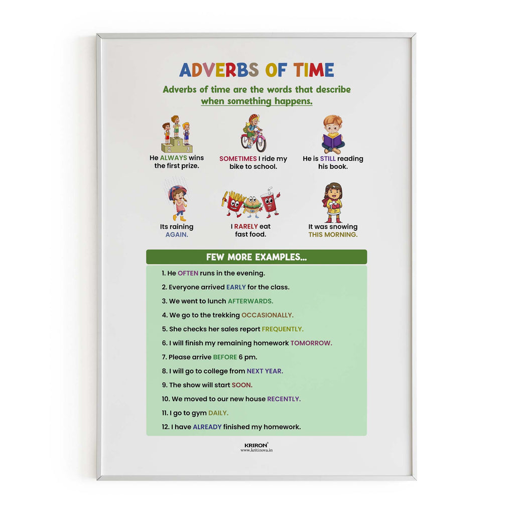 Adverbs of Time, Part of Speech Poster, English Educational Poster, Kids Room Decor, Classroom Decor, English Grammar Poster, Homeschooling Poster