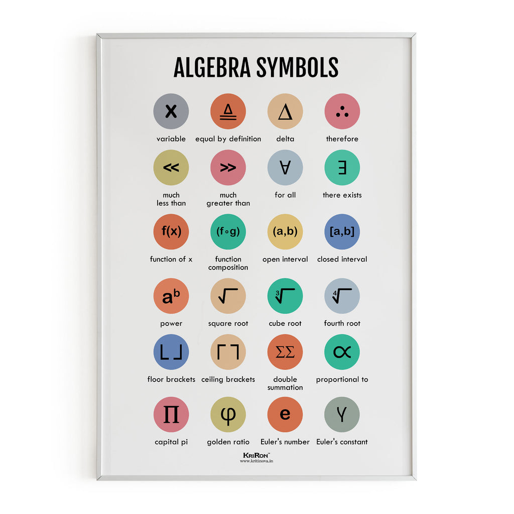 Unlocking Algebraic Expressions Year 11