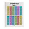 Division Tables, Math Poster, Kids Room Decor, Classroom Decor, Math Wall Art