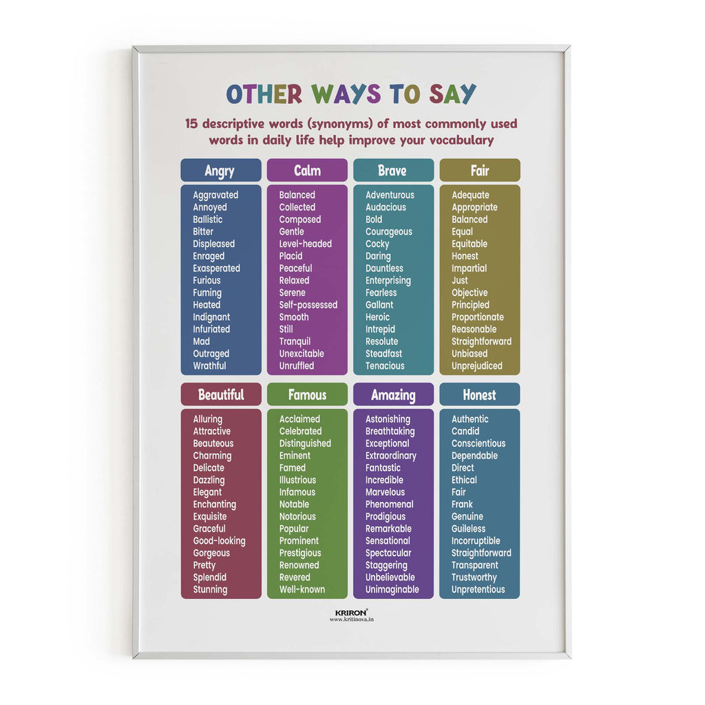 Other ways to say Part 4, Synonym Words, Educational English Poster, Kids Room Decor, Classroom Decor, English Vocabulary Poster, Homeschooling Poster