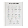 Parent Function, Math Poster, Kids Room Decor, Classroom Decor, Math Wall Art