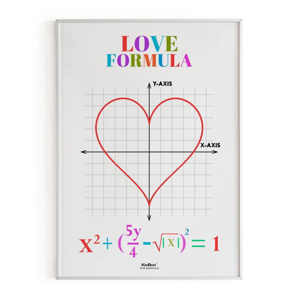 Love Equation, Math Poster, Kids Room Decor, Classroom Decor, Math Wall Art