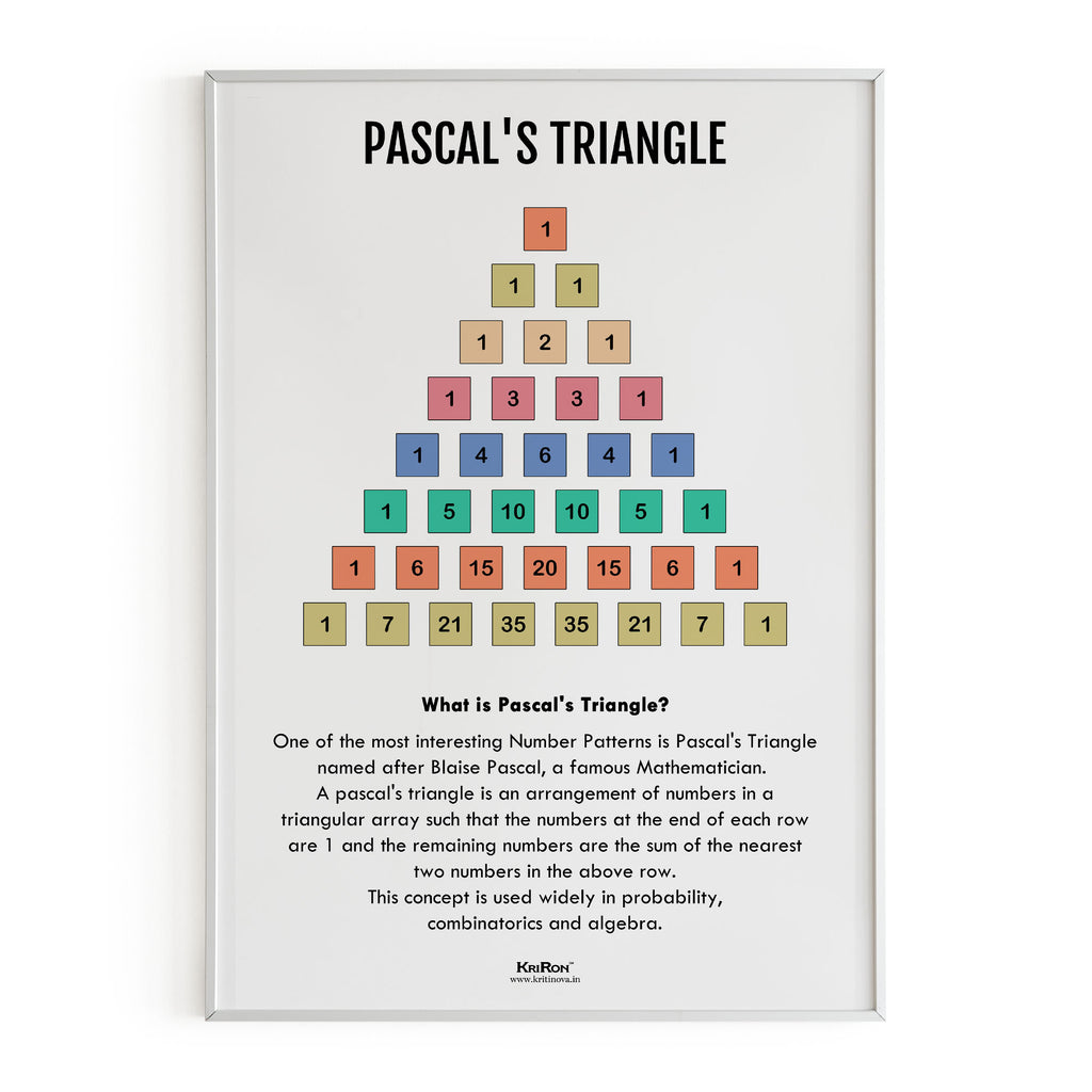 Pascal's Triangle, Math Poster, Kids Room Decor, Classroom Decor, Math Wall Art