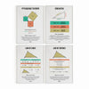 Pack Of 4 - Trigonometry, Math Poster, Kids Room Decor, Classroom Decor, Math Wall Art