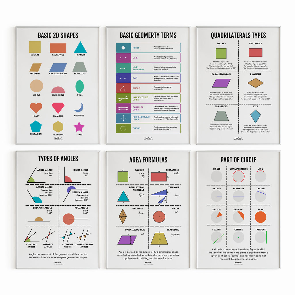 Pack Of 6 - 2D Geometry, Math Poster, Kids Room Decor, Classroom Decor, Math Wall Art