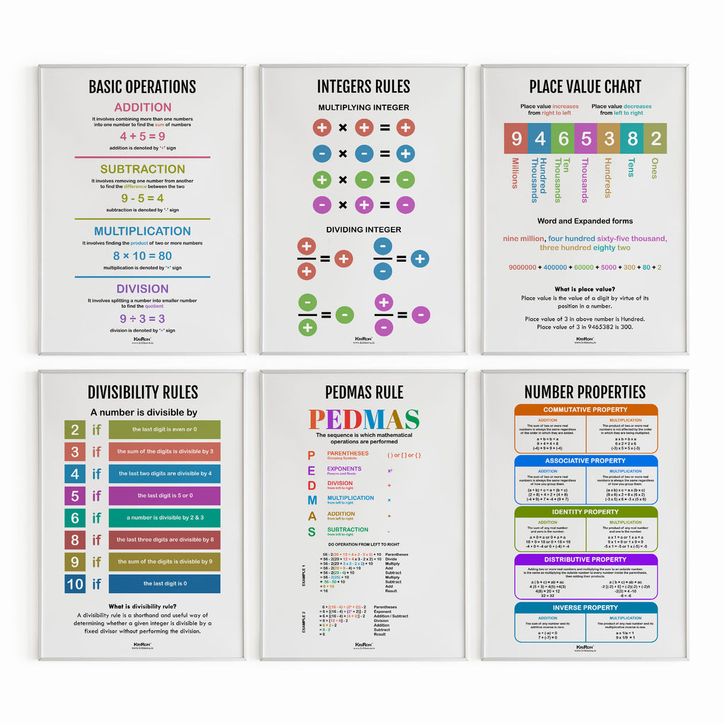 Pack Of 6 - Arithmetic, Math Poster, Kids Room Decor, Classroom Decor, Math Wall Art