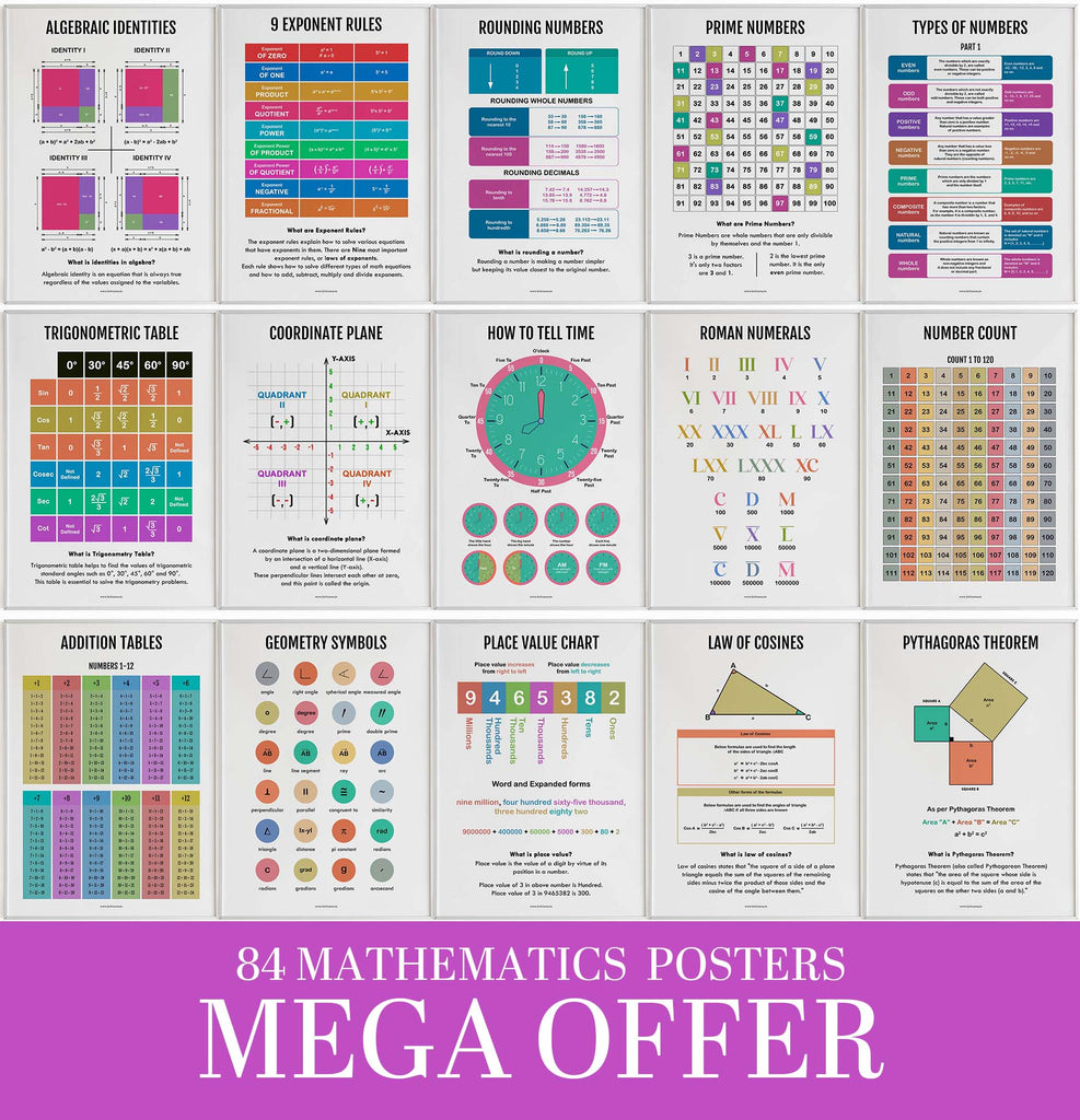Pack of 84 - Math Poster Mega Collection, Math Poster, Kids Room Decor, Classroom Decor, Math Wall Art