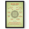 Ashtang Yog, 8 Limbs of Yoga Wall Art, Sanskrit Wall Art, Yoga Poster, Patanjali Yog, Yoga Studio Decor, Sanskrit Mantra, Sanskrit Poster