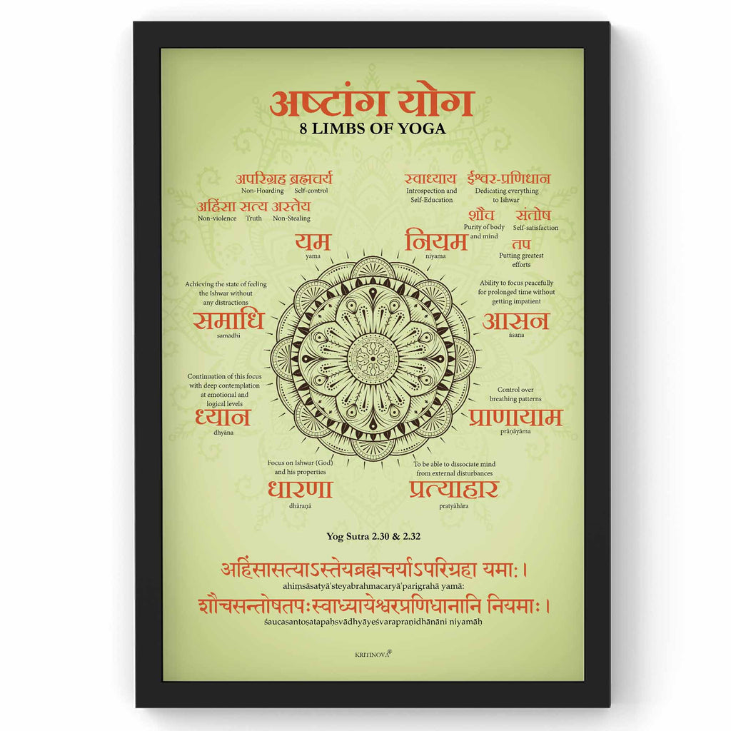 Ashtang Yog, 8 Limbs of Yoga Wall Art, Sanskrit Wall Art, Yoga Poster, Patanjali Yog, Yoga Studio Decor, Sanskrit Mantra, Sanskrit Poster
