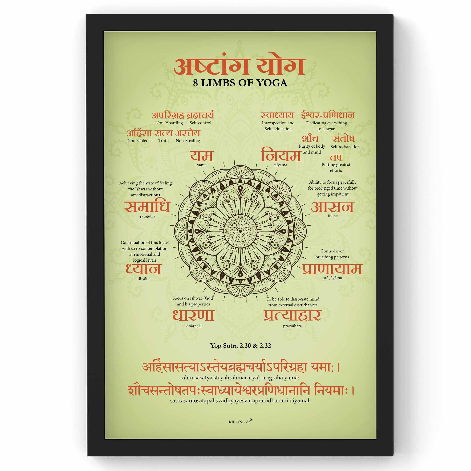 Ashtang Yog, 8 Limbs of Yoga Wall Art, Sanskrit Wall Art, Yoga