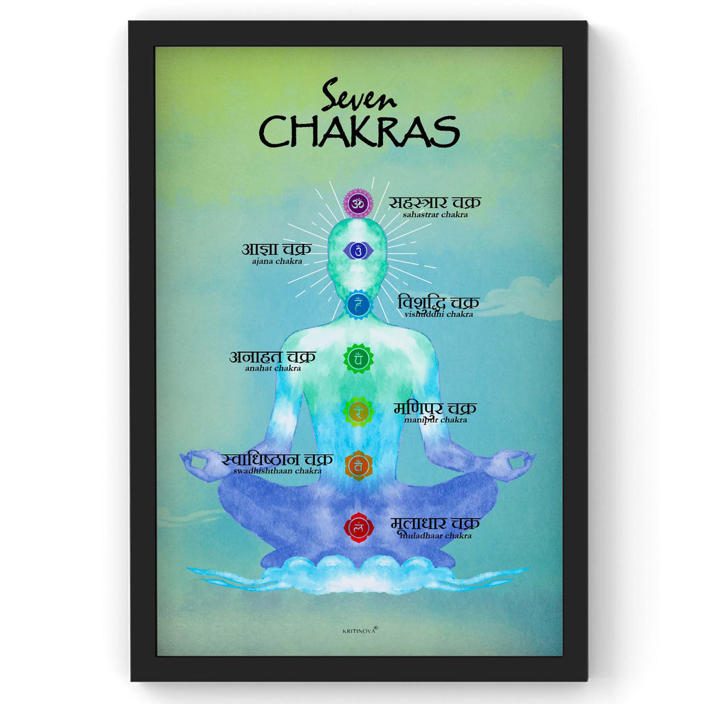 Seven Chakras, Yoga Wall Art, Sanskrit Wall Art, Yoga Teacher Gift, Yoga Poster, Yoga Studio Décor, Yoga Practitioner Gift, Sanskrit Poster