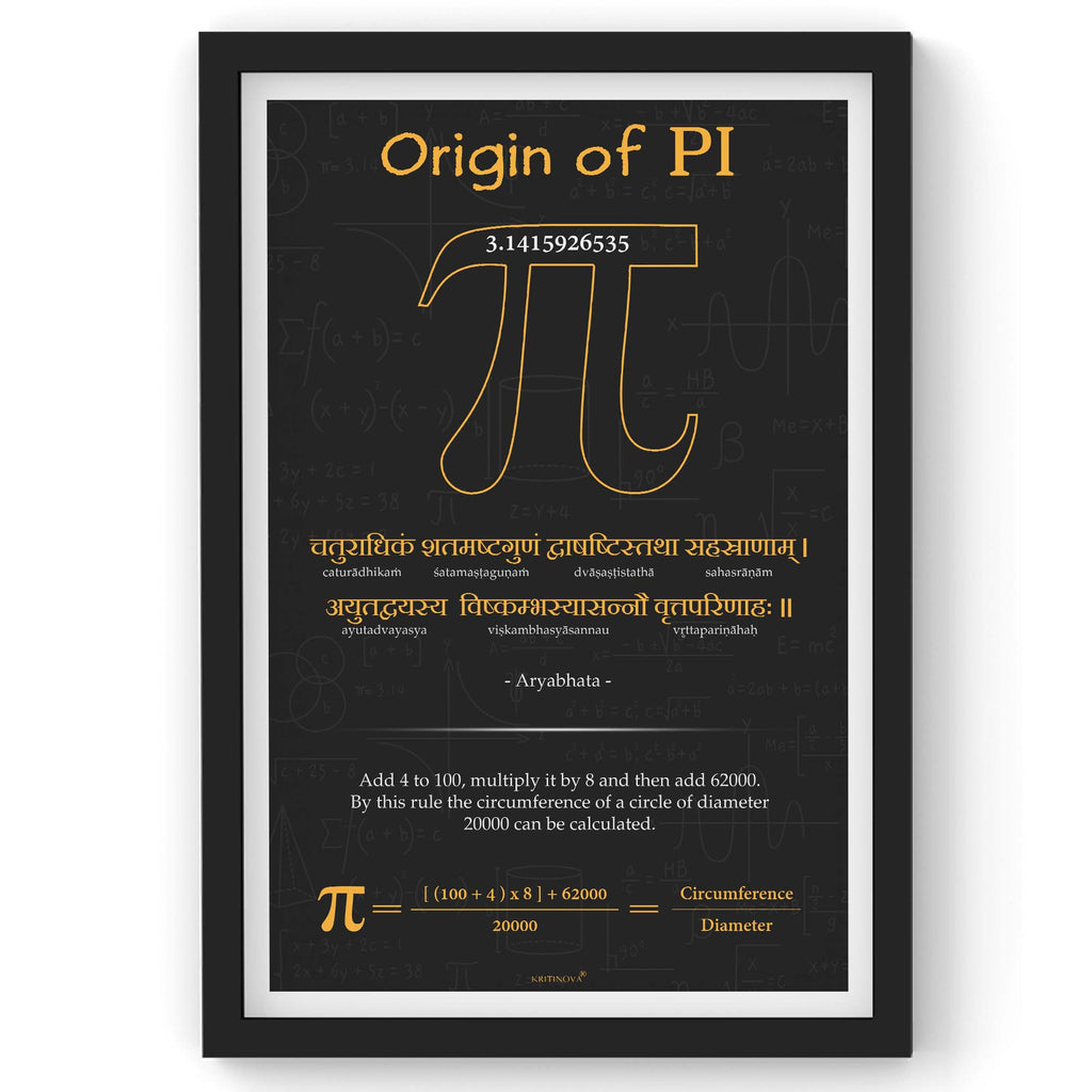 Origin of Pi Wall Art, Vedic Mathematics, Aryabhata, Sanskrit Art, Inspiring Sanskrit Quote, Vedic Mathematics, Inspiring Sanskrit Quote