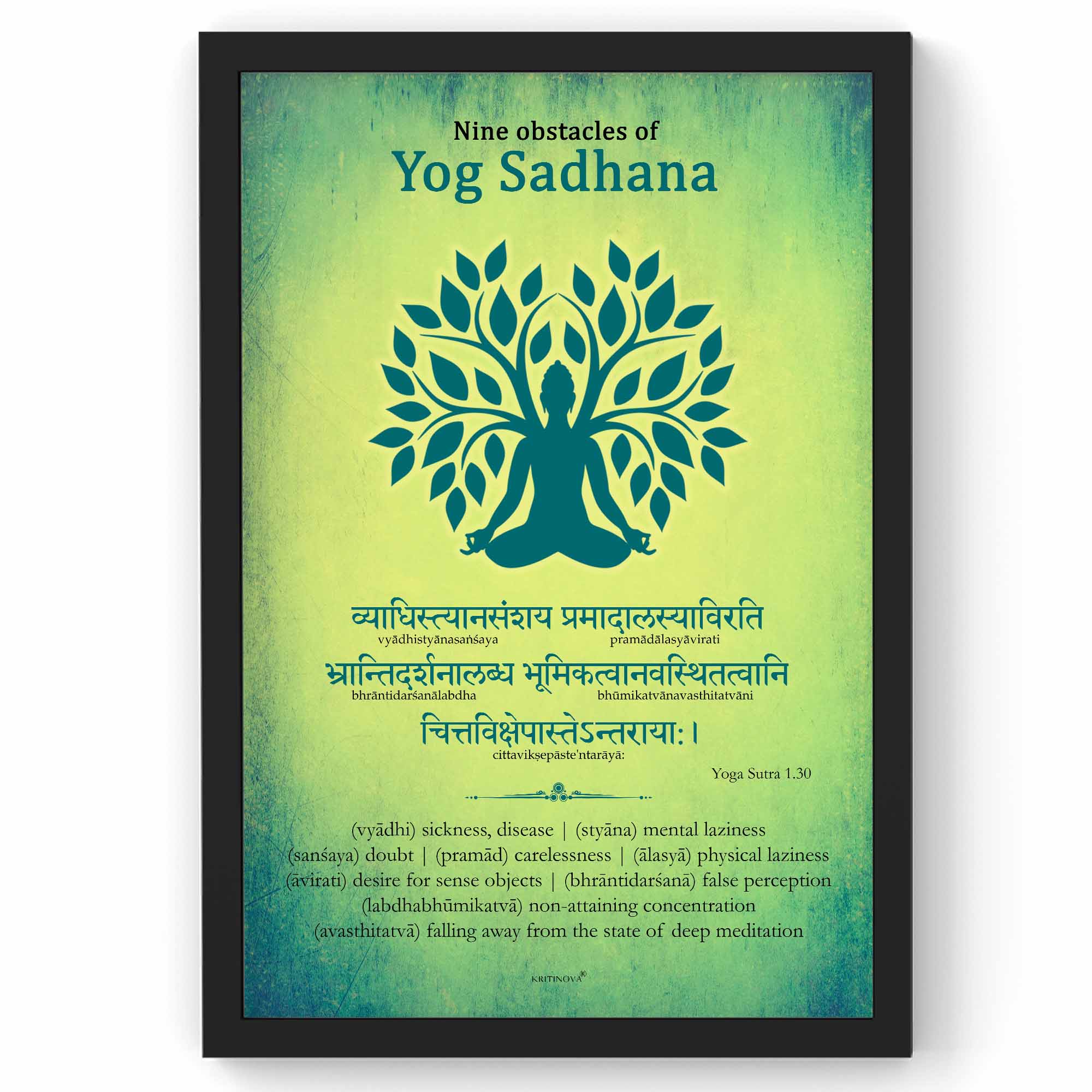 Nine obstacles of Yog Sadhana Wall Art, Yoga Wall Art, Yog Sutras