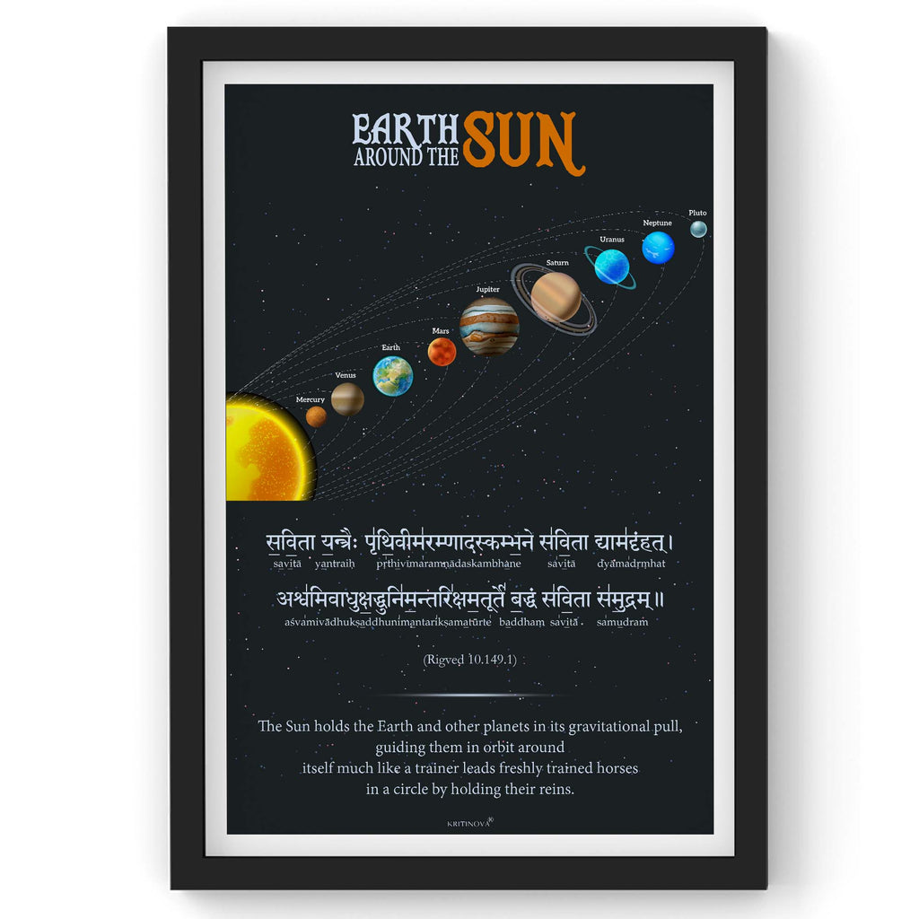 Earth around the sun, Rigveda Mantra Science in Vedas, Vedic Astronomy, Sanskrit Wall Art, Sanskrit Poster