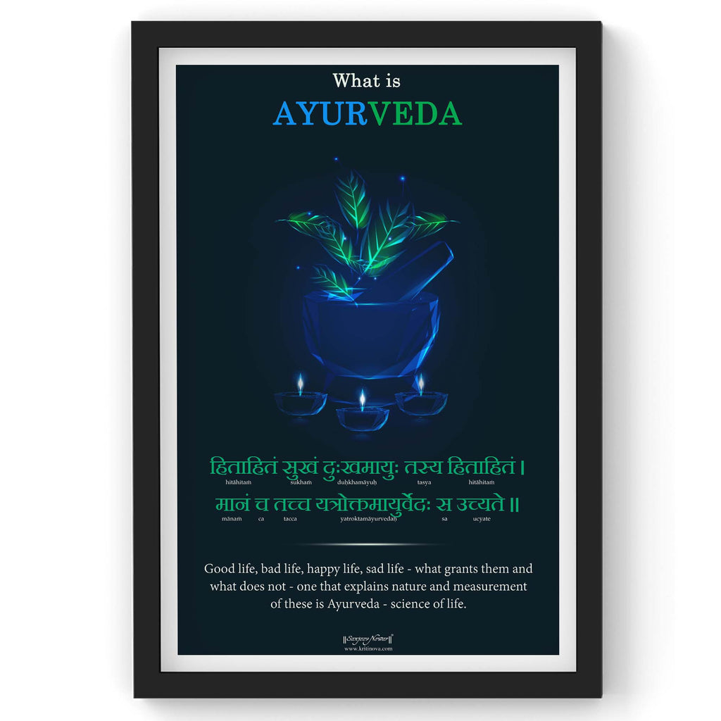 What is Ayurveda, Sanskrit Wall Art, Inspiring Sanskrit Quote, Health Wall Decor